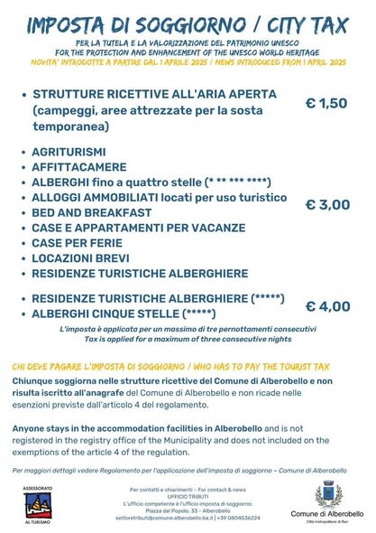 tariffe imposta di soggiorno